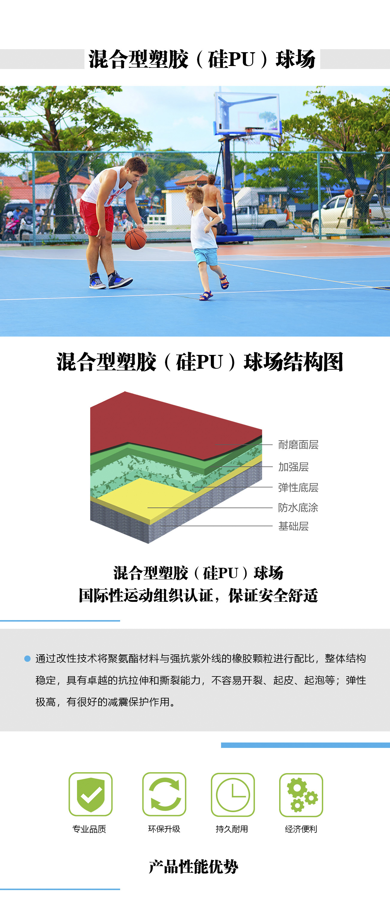 混合型硅PU球場(圖1) 混合型.jpg
