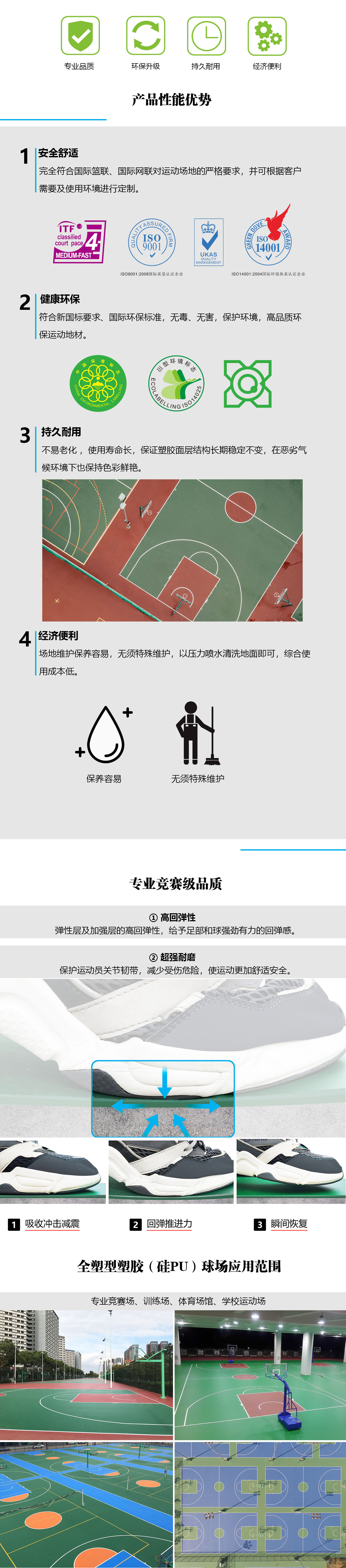 全塑型硅PU球場(圖2) 全塑2.jpg