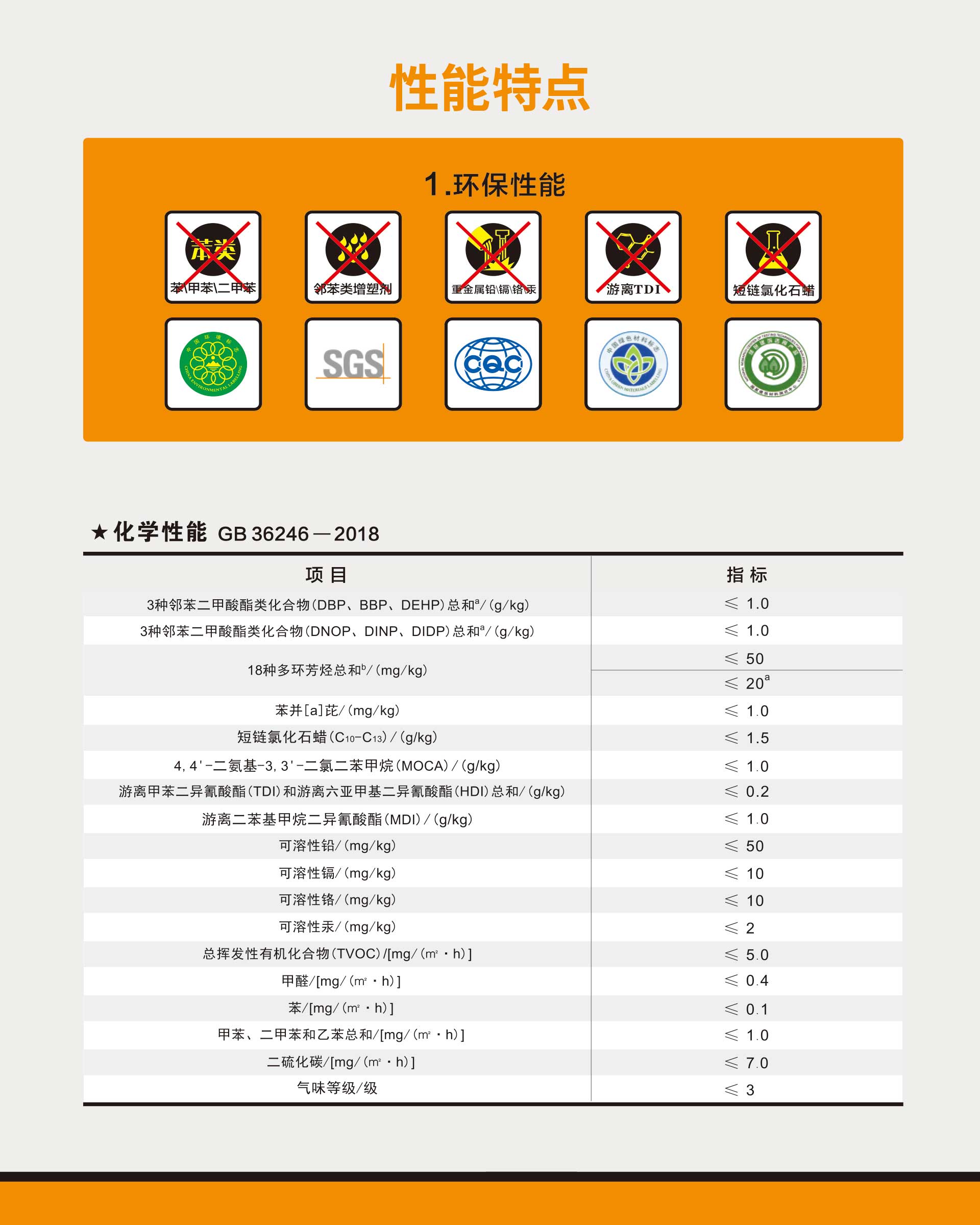 硅PU/聚氨酯球場(圖2) bd61f8fd-9e15-4c10-a843-2f54932ebb94.jpg